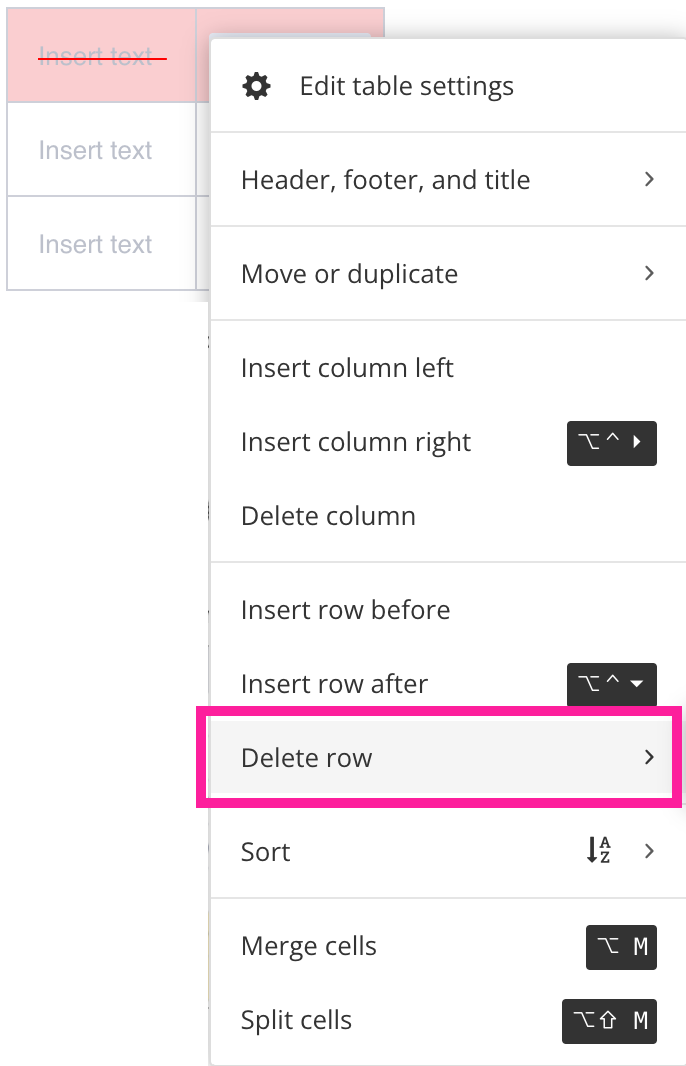 A table with its header row selected. The row has a red highlight and a red line goes through the text. There is a menu and the Delete row option is highlighted.