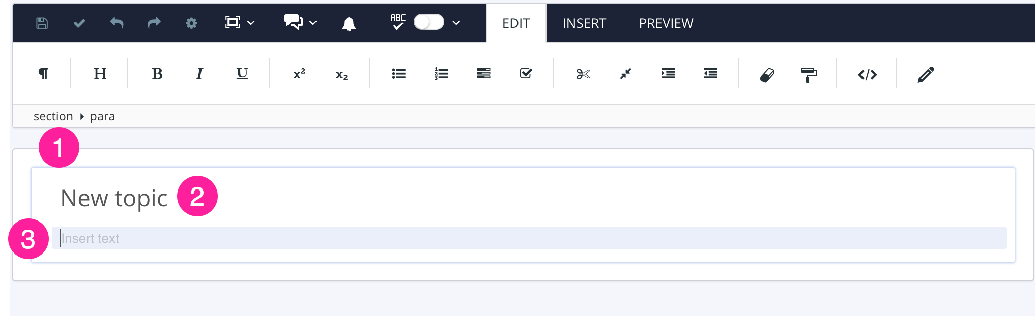 A new topic shown in the full editor. There are numbered callouts next to the section element (1), topic title (2), and the first paragraph (3).