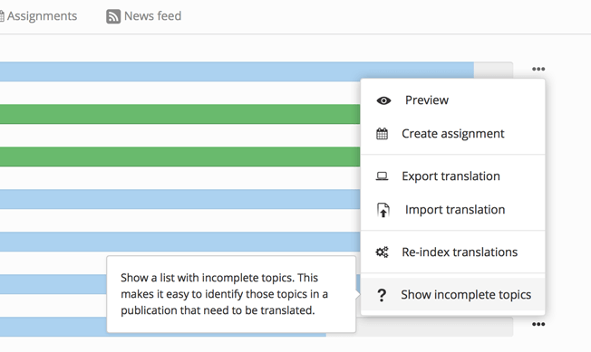 Resource view showing a selected language bar with the options menu on display. The show incomplete topics option is selected.