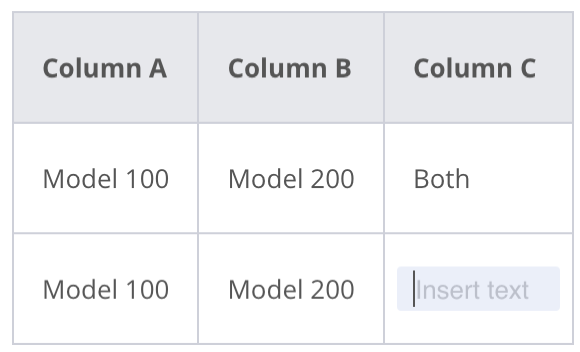 Table with 3 columns and 2 rows. Column A has two cells, one for each row. Column B has two cells, one for each row. Column C has two cells, one for each row.