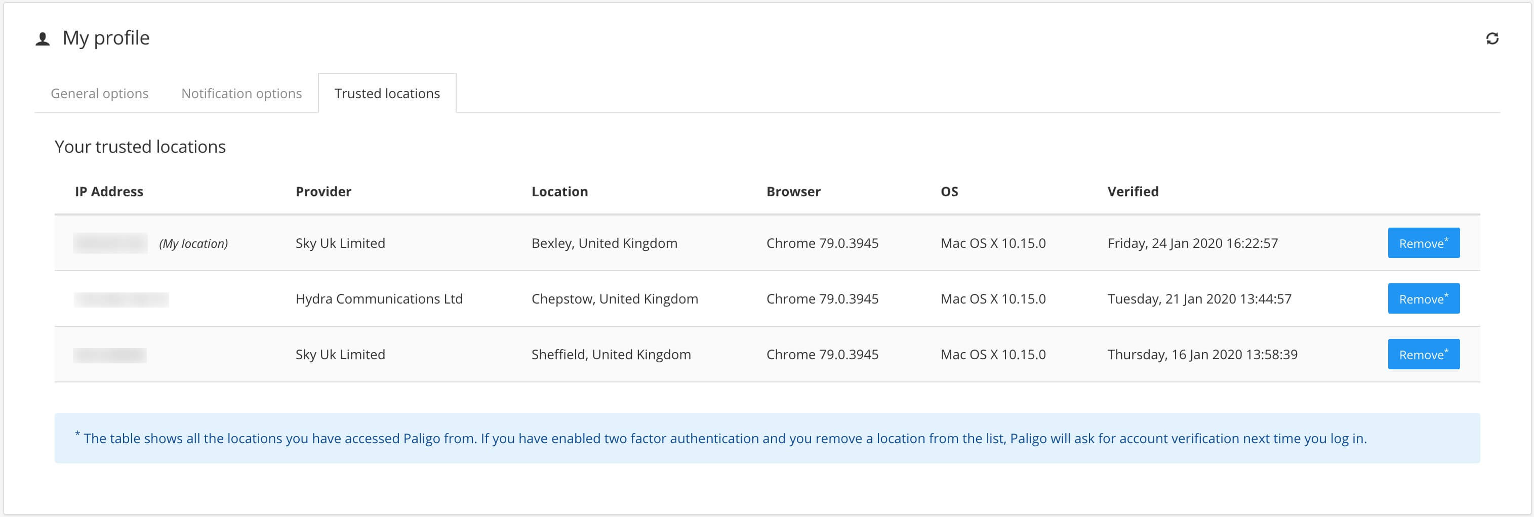 Trusted locations tab showing several trusted locations and information about each, including IP address and service provider. There is also a Remove button for each trusted location.