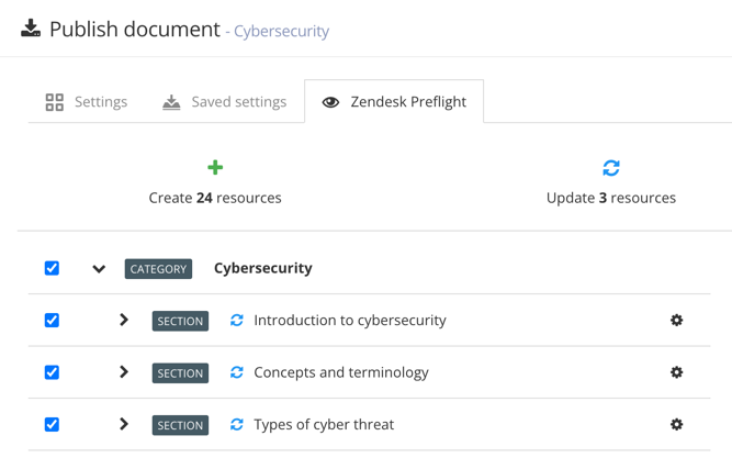 Close up of Zendesk preflight publication structure. It shows that all sections have a reuse symbol and are set to map to existing sections in Zendesk.