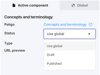 Active component tab for a selected topic. The status dropdown is selected, revealing options for Use global, Draft, and Published.