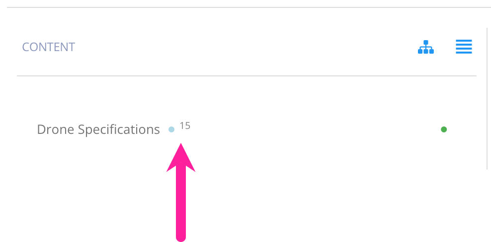 Table of contents in the Suggestion View. The name of the topic is shown and next to that, there is a small blue circle with a number next to it.