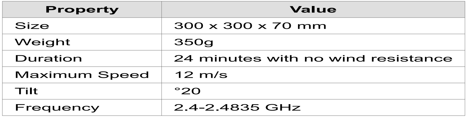 stretched-table.png