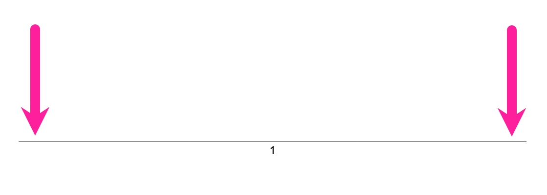 Footer rule. A solid dark gray line is at the bottom of the page, above the page number.