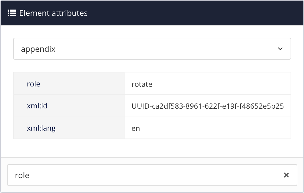 Element attributes panel. The appendix element is selected. It has the usual xml:id and xml:lang attributes and also a role attribute. The value of the role attribute is: rotate