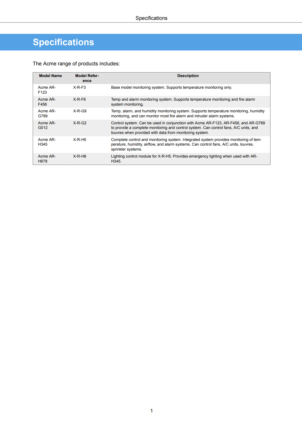 A PDF page showing a table presented in portrait mode. The table header is parallel to the top of the page.