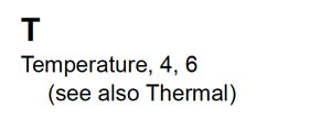 Index for the letter T. It shows Temperature as an entry. It has two page numbers for references and also another reference that shows see also Thermal.