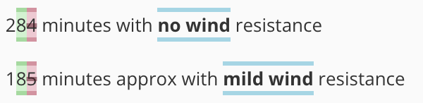 Two sentences. Each sentence has a green highlight for added text, a red highlight for deleted text, and blue lines above and below words to indicate there is a suggested styling change.