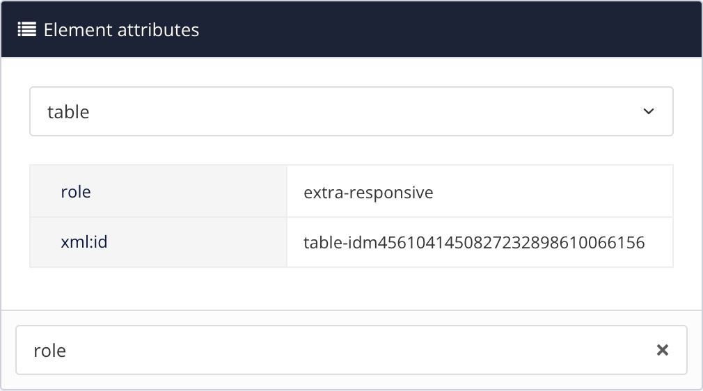 Element attributes panel. The role attribute is added and it has a value of extra-responsive