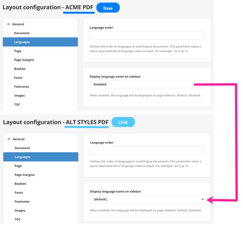 An image that shows the configuration for two different layouts - an ACME PDF layout and an Alt Styles Layout. The Display language name on sidebar setting is disabled in the ACME PDF layout. The same setting in the Alt Styles PDF layout is set to default. A callout arrow shows that the two settings are related.