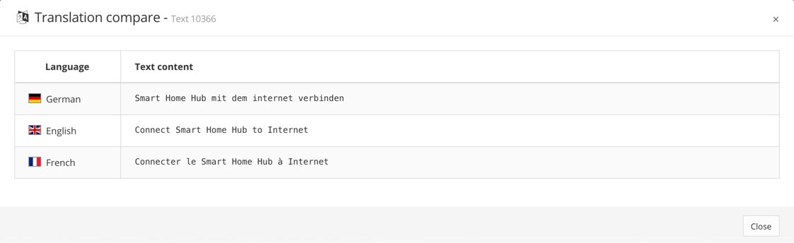 The translations compare dialog contains a table. Each row represents a language and contains the current translation in that language.