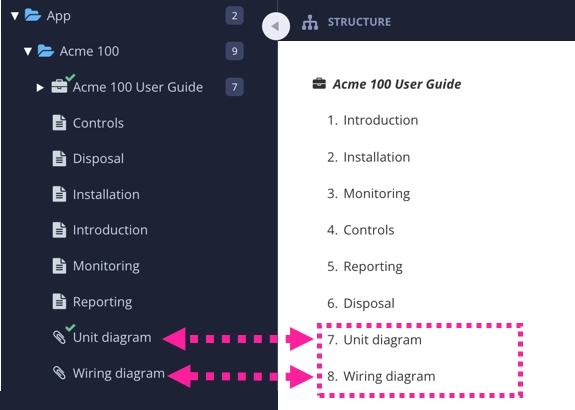 appendices-added-to-publication.webp