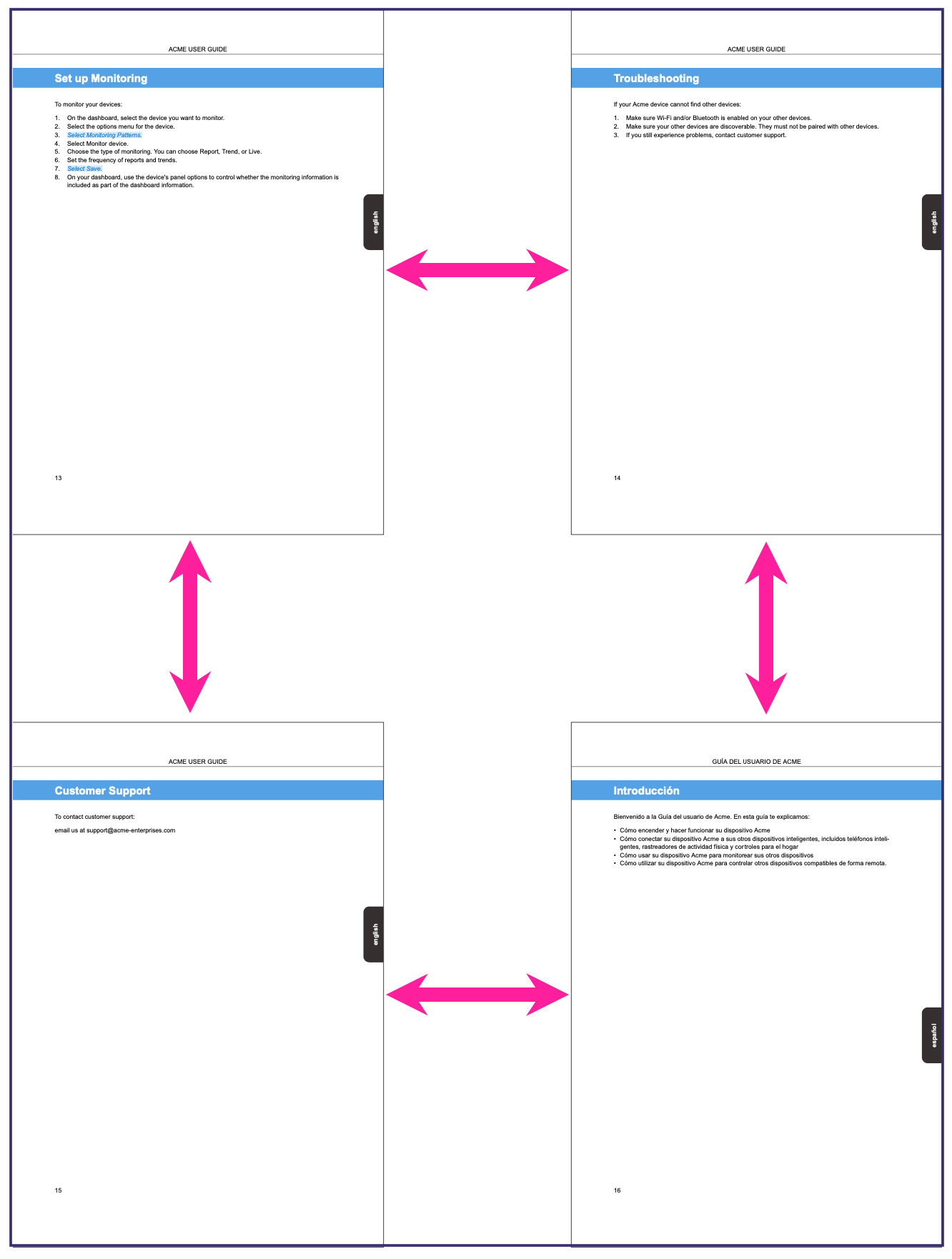 A booklet page with 4 small pages in a 2 x 2 grid. There is a 300pt gap between each of the pages, both horizontally and vertically. The pages are scaled down to allow room for the gap as well as the page content.