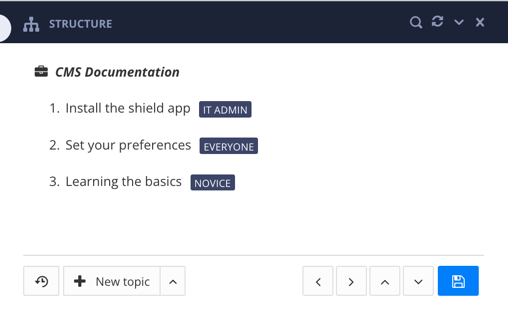 The publication structure for a publication called CMS documentation. It has an Install the shield app topic, a Set your preferences topic, and a Learning the basics topic.