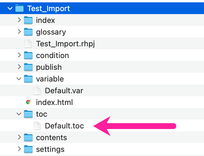 Folder structure of a RoboHelp project. There is a toc folder that contains .toc files.