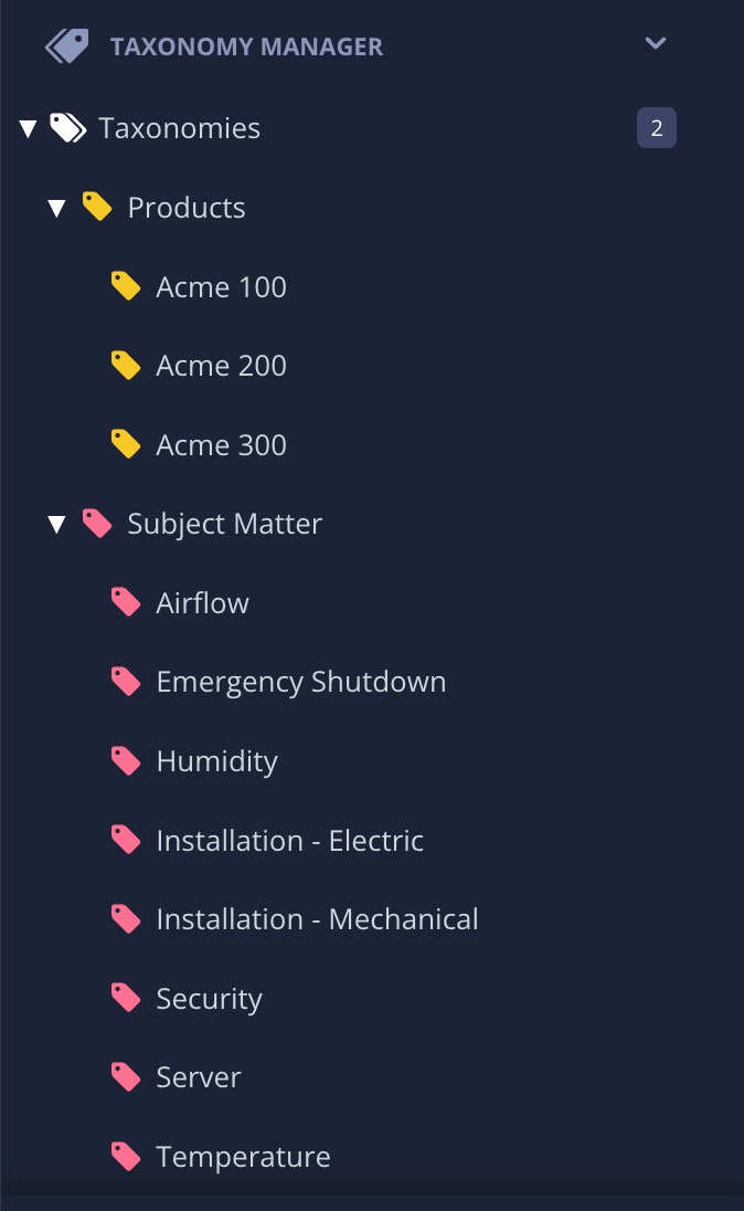 Taxonomy hierarchy. It has a taxonomy for Products, with child tags for each product. It also has a taxonomy for Subject Matter with child tags for different subjects, including temperature, humidity, airflow, and security.