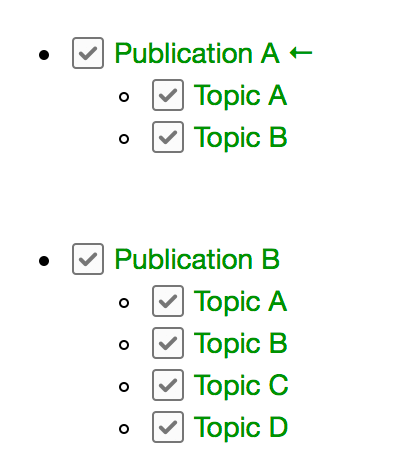 Freigegeben → In Bearbeitung (Änderung des Publikationsstatus)