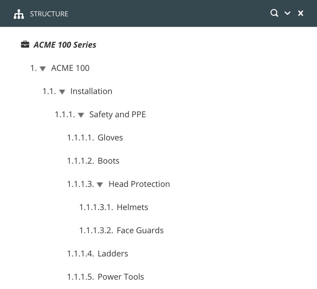 An expanded publication in Paligo. It shows that there are 5 levels of content. The levels we are interested in are level 1 Acme 100, level 2 Installation, level 3 Safety and PPE, level 4 Gloves, Boots, Head Protection, Ladders, and Power Tools. And level 5 has topics called Helmets and Face Guards. These Level 5 topics are children of the level 4 topic called Head Protection.