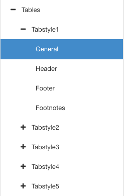 PDF Layout. Tables settings have categories for 5 Tabstyles. In each tabstyle, there is a General section, a Header section, a Footer section and a Footnotes section.
