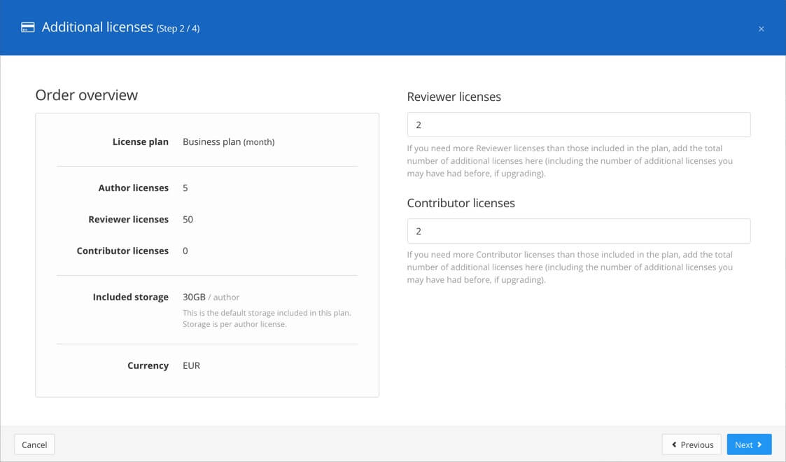 Order overview screen. Details of the order are shown on the left. On the right, there are options for adding more reviewer licenses and adding more contributor licenses.
