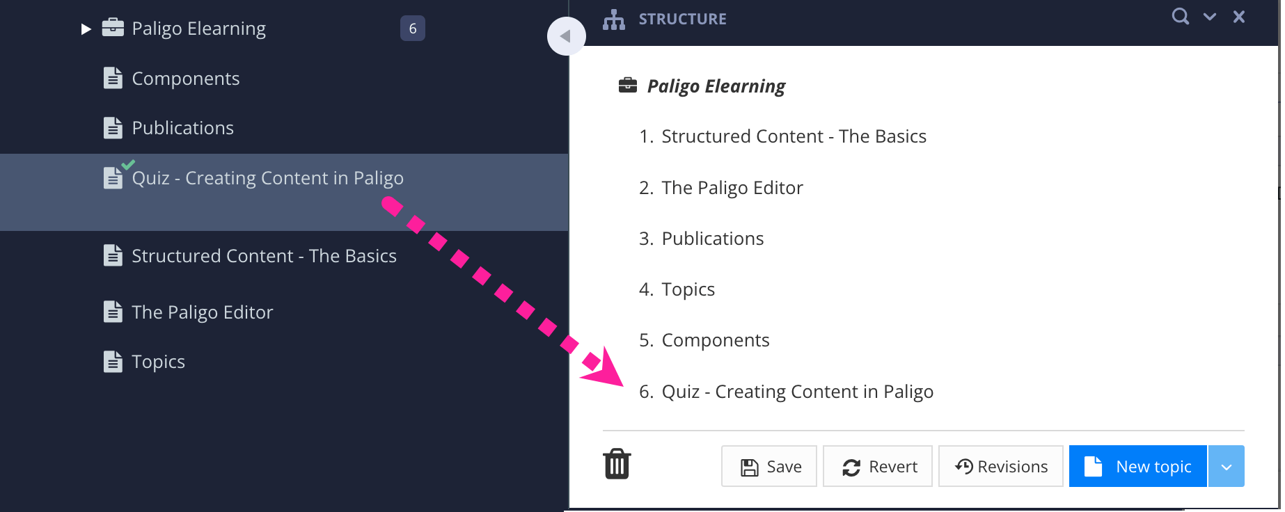 The Content Manager side panel with a publication structure shown next to it. A dotted line indicates that topics can be dragged from the Content Manager into the publication structure.