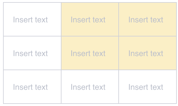 A 3 column by 3 row table. The second and third cells in row 1 and row 2 are all selected at the same time. They are highlighted yellow.