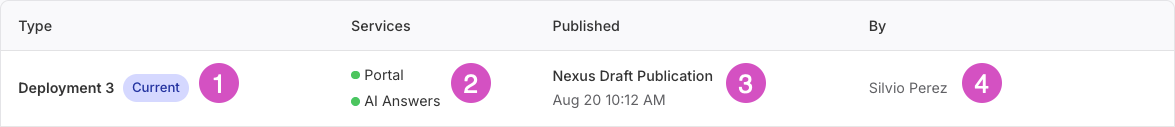 260820_Nexus_History_Overview.png