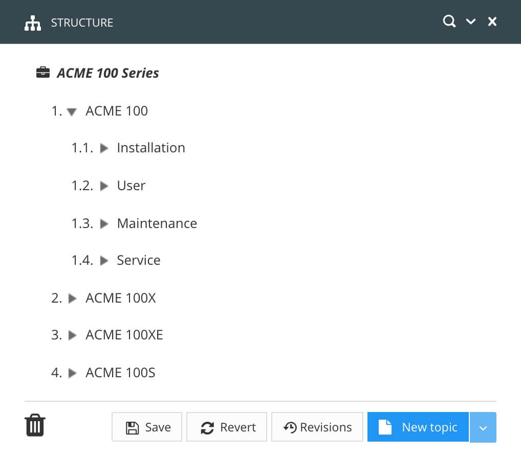 Paligo publication structure. It shows the top-level topic Acme 100 has second-level topics called Installation, User, Maintenance, and Service.