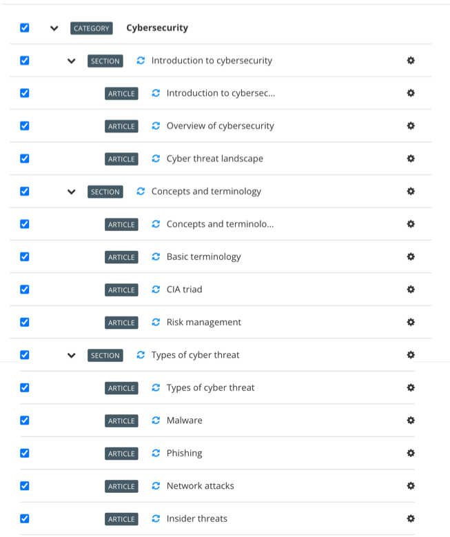 Zendesk preflight, publication structure. All sections and all articles have blue reuse icons. They have been set to map to sections and articles that already exist in Zendesk.