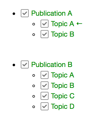 Freigegeben → In Bearbeitung (Änderung des Topic-Status)