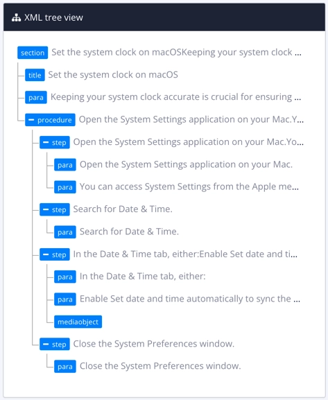 XML tree view of the topic. It has a section element at the top. Inside that it has a title, a para, and a procedure element. Inside the procedure element there is a step element for each step. Inside the steps, there are para elements for the text. The third step also has a mediaobject element for the image.