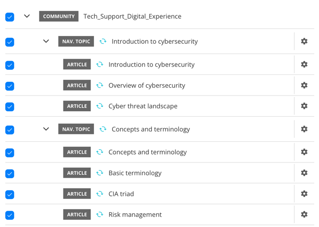 Salesforce preflight shows a hierarchical list of the topics and navigation topics. Each topic and navigtation topic has a checkbox, a status icon, and a cog icon.