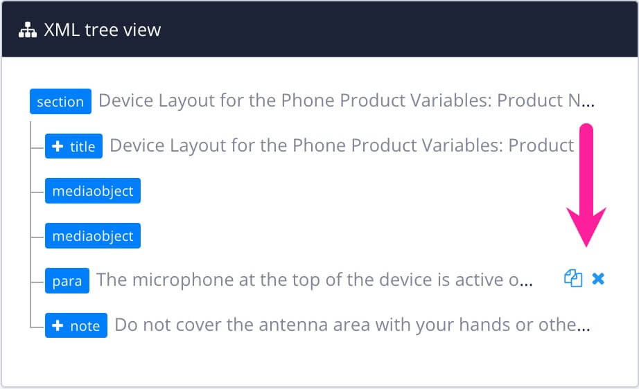 XML tree view shows the structure of a topic. A para element is selected and a copy icon and delete icon are shown at the end of the para.