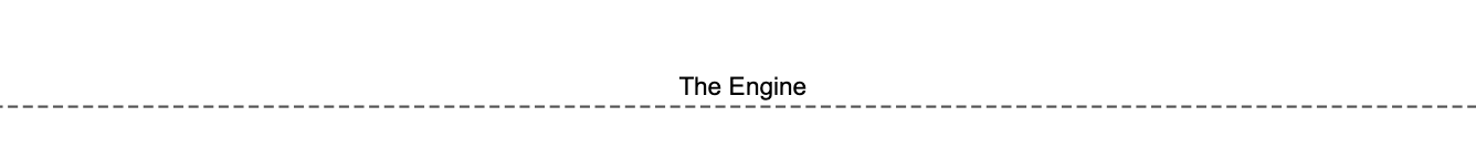 Header rule. The line is a dashed line. It consists of lots of smaller horizontal lines with spaces between each small line.