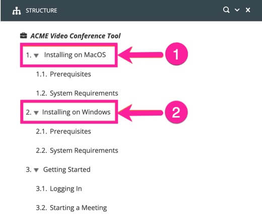 The structure view of a publication. It has an Installing on MacOS top level topic with a Prerequisites subtopic and a System Requirements subtopic. There is also an Installing on Windows top-level topic which also has Prerequisites and System Requirements subtopics. The Installing on Mac OS topic has a callout with number 1 on it. The Installing on Windows topic has a callout with number 2 on it.