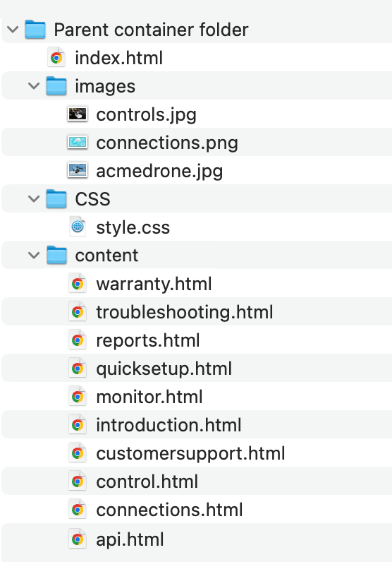 Folder structure shown in Mac iOS. There is a parent folder at the top level. Inside that, there is an index.html file, an images folder, a CSS folder, and a Content folder. The folders are expanded to show that they contain images, a css file, and html files for the content.