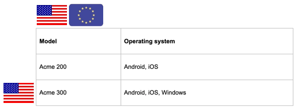 publish-to-usa.webp