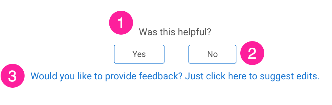 Feedback panel at bottom of a topic. It has a voting panel which consists of a title (labelled 1) and yes and no buttons (labelled 2). It also has an email link (labelled 3).