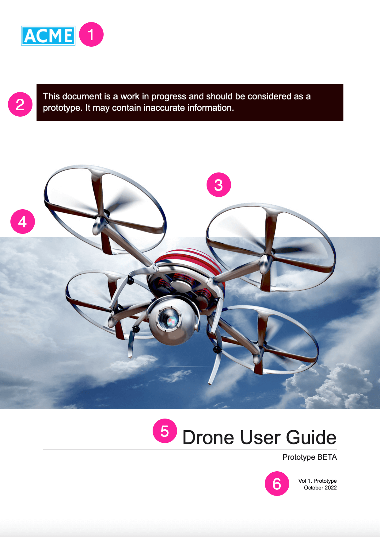 Image showing a front cover. There is a logo in the top left and it is labelled 1. Below that, a content box labelled 2 and it has a dark background and white text. There is a foreground image of a drone labelled 3. The page background is mostly white with a band of sky and this is labelled 4. At the bottom, there is the user guide title, labelled 5 and some information about the guide, labelled 6.