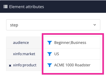 Element attributes panel. It shows a step element is selected. The step element has an audience filter with values beginner and business. It also has a market filter with a value of US and a product value with a value of ACME 1000 Roadster.