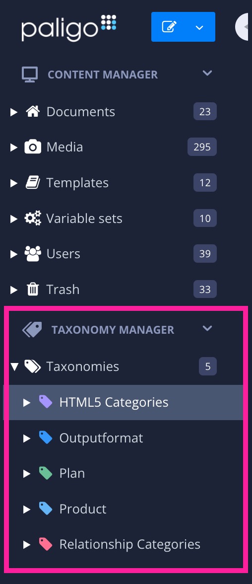 Paligo content manager side bar. The Taxonomy Manager is a subsection of the Content Manager and is highlighted.