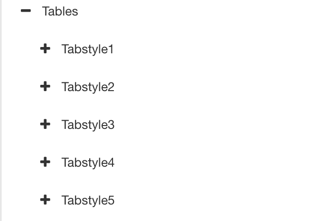 PDF layout settings. The tables setting has 5 subsections, labelled Tabstyle1, Tabstyle2, Tabstyle3, Tabstyle4, and Tabstyle5.