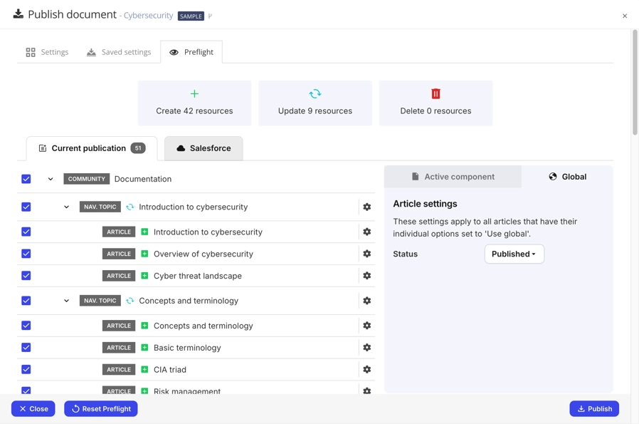 Salesforce Preflight. It has a Current Publication tab that shows a navigational topic and article hierarchy. It also has a Salesforce tab, resource panels at the top, and a side panel for article settings.