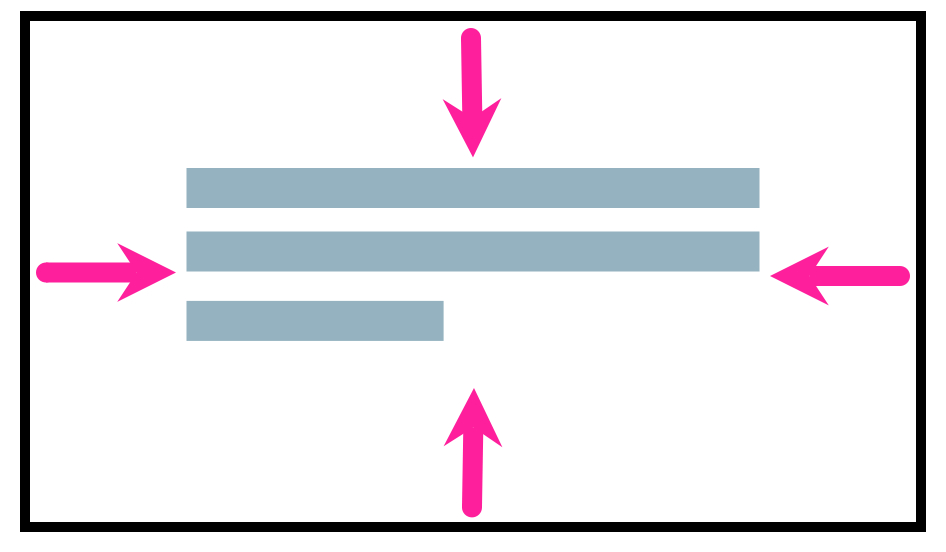 Diagram shows a rectangle that represents a content box. In the middle of the content box is some text. Callout arrows point at the space between the edges of the callout box and the edges of the text inside it.