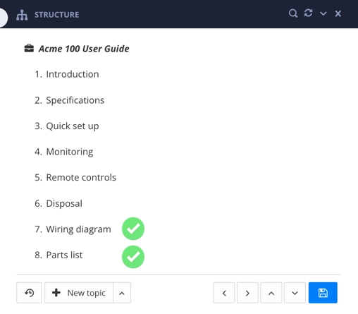 A publication structure. It has topics in a flat structure, numbered 1 to 6. There are two appendix components added to the end, numbered 7 and 8. Green check marks show that this is the correct way to add appendices to a publication structure.