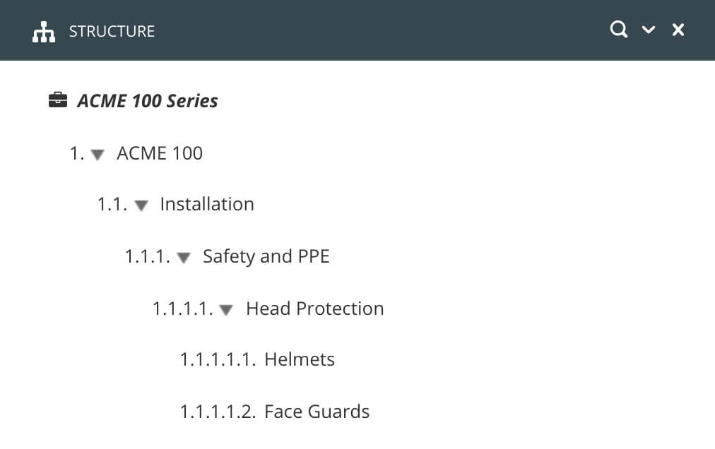 Paligo publication structure. It shows the second-level topic Installation has a third-level topic called Safety and PPE. The Safety and PPE topic has a fourth-level topic called Head Protection. The Head Protection topic has two fifth-level topics called Helmets and Face Guards.