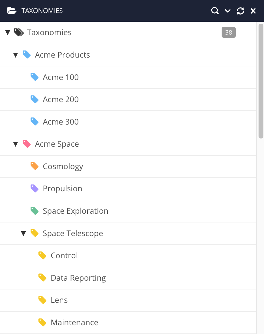 Taxonomy Manager. It shows a hierarchy of taxonomy tags. At the top level there is Taxonomy. At the second level there is Acme Products and Acme Space. At level 3 inside Acme products is Acme 100, Acme 200, and Acme 300. At level 3 inside Acme Space is Cosmology, Propulsion, Space Exploration, and Space Telescope. At level 4, inside Space Telescope is Control, Data Reporting, Lens, and Maintenance.