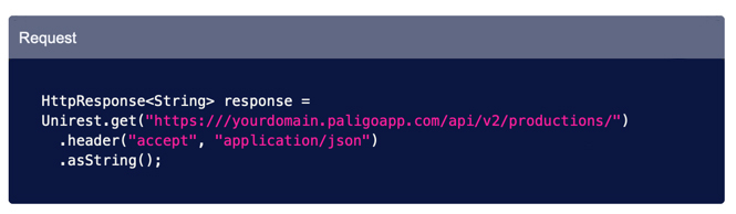 API. Code showing a get request being made to Paligo.